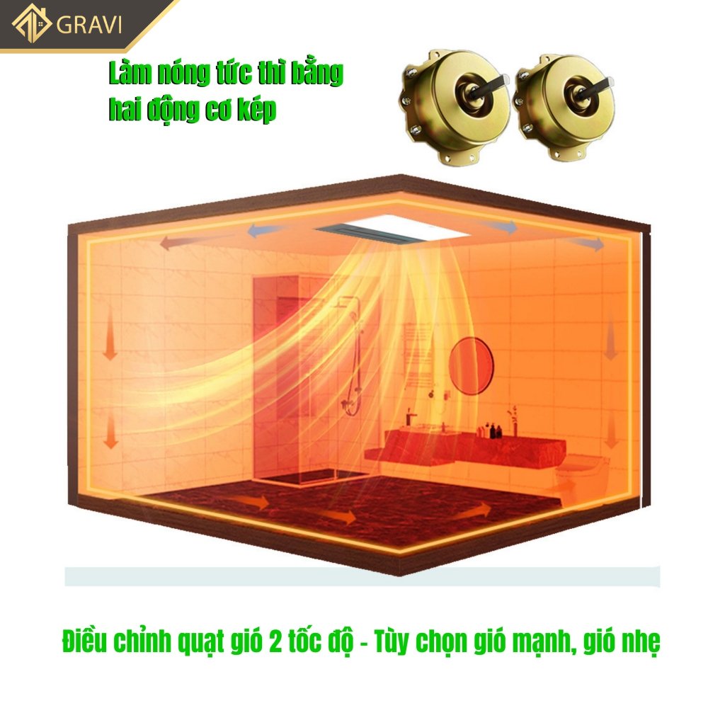 Điều hòa phòng tắm Gravi GR - 01 có 5 tính năng vượt trội