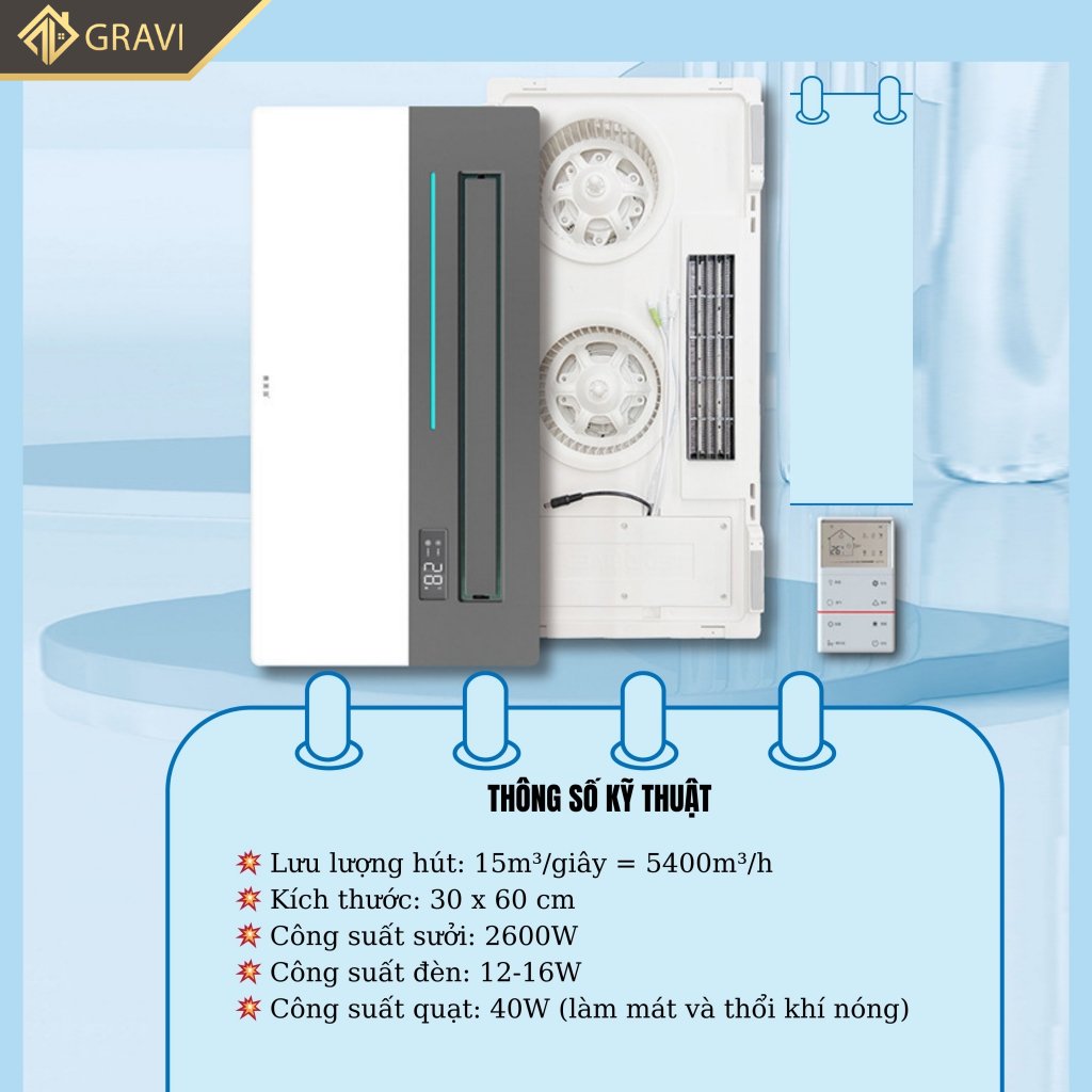 Điều hòa phòng tắm Gravi GR - 01 có 5 tính năng vượt trội